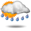 Tormentas Intermitentes Tormentas Intermitentes